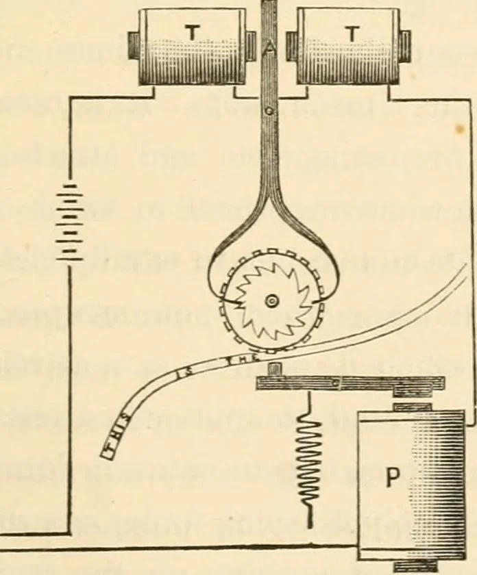 An illustration from The telegraph in American and Morse memorial, 1886, leaf 922
