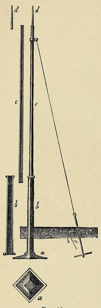 An illustration from The telegraph : translated from the French, 1895, leaf 130