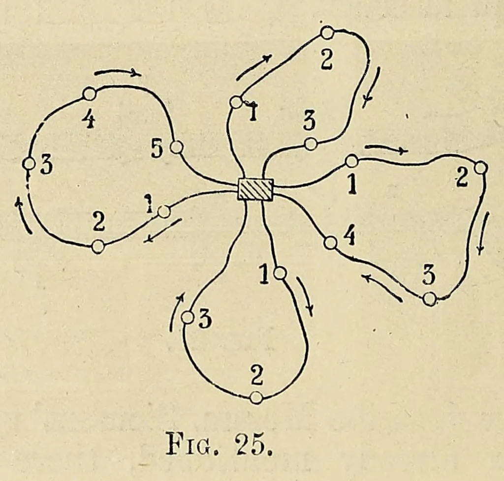 An illustration from The telegraph : translated from the French, 1895, leaf 80
