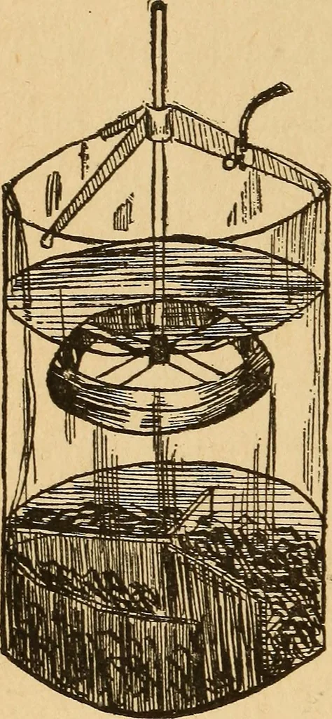 An illustration from Telegraphy and how to learn it; with brief chapters on elementary science, embracing various kinds of electricity, electrical measurements, thermo-frictional electricty, batteries, magnets and magnetism, 1901, leaf 29