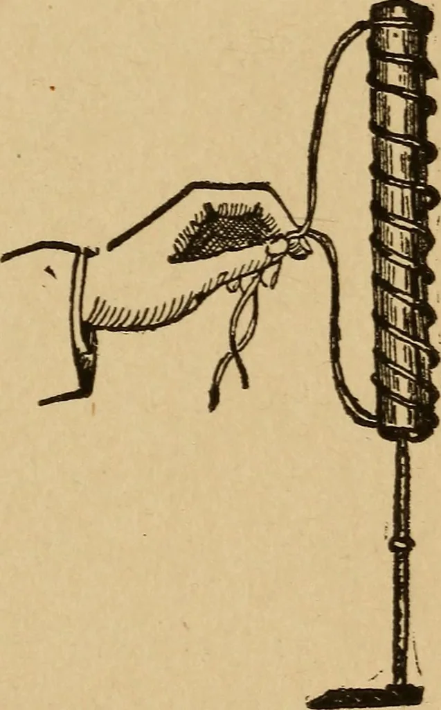 An illustration from Telegraphy and how to learn it; with brief chapters on elementary science, embracing various kinds of electricity, electrical measurements, thermo-frictional electricty, batteries, magnets and magnetism, 1901, leaf 36