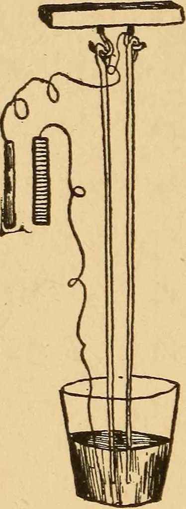 An illustration from Telegraphy and how to learn it; with brief chapters on elementary science, embracing various kinds of electricity, electrical measurements, thermo-frictional electricty, batteries, magnets and magnetism, 1901, leaf 39