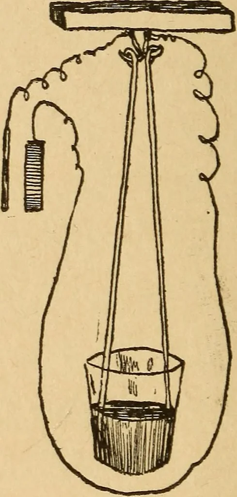 An illustration from Telegraphy and how to learn it; with brief chapters on elementary science, embracing various kinds of electricity, electrical measurements, thermo-frictional electricty, batteries, magnets and magnetism, 1901, leaf 39