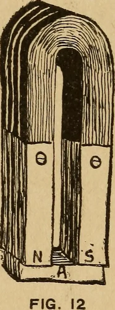 An illustration from Telegraphy and how to learn it; with brief chapters on elementary science, embracing various kinds of electricity, electrical measurements, thermo-frictional electricty, batteries, magnets and magnetism, 1901, leaf 42