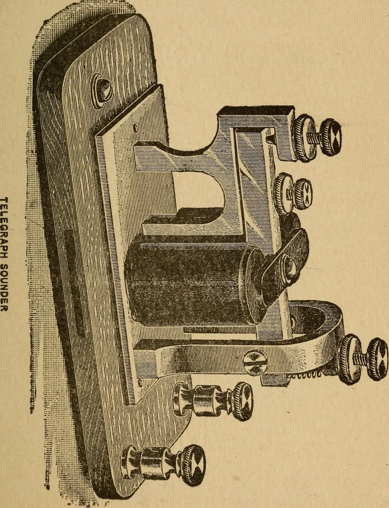 An illustration from Telegraphy and how to learn it; with brief chapters on elementary science, embracing various kinds of electricity, electrical measurements, thermo-frictional electricty, batteries, magnets and magnetism, 1901, leaf 68