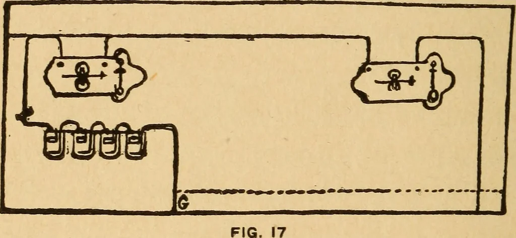 An illustration from Telegraphy and how to learn it; with brief chapters on elementary science, embracing various kinds of electricity, electrical measurements, thermo-frictional electricty, batteries, magnets and magnetism, 1901, leaf 89