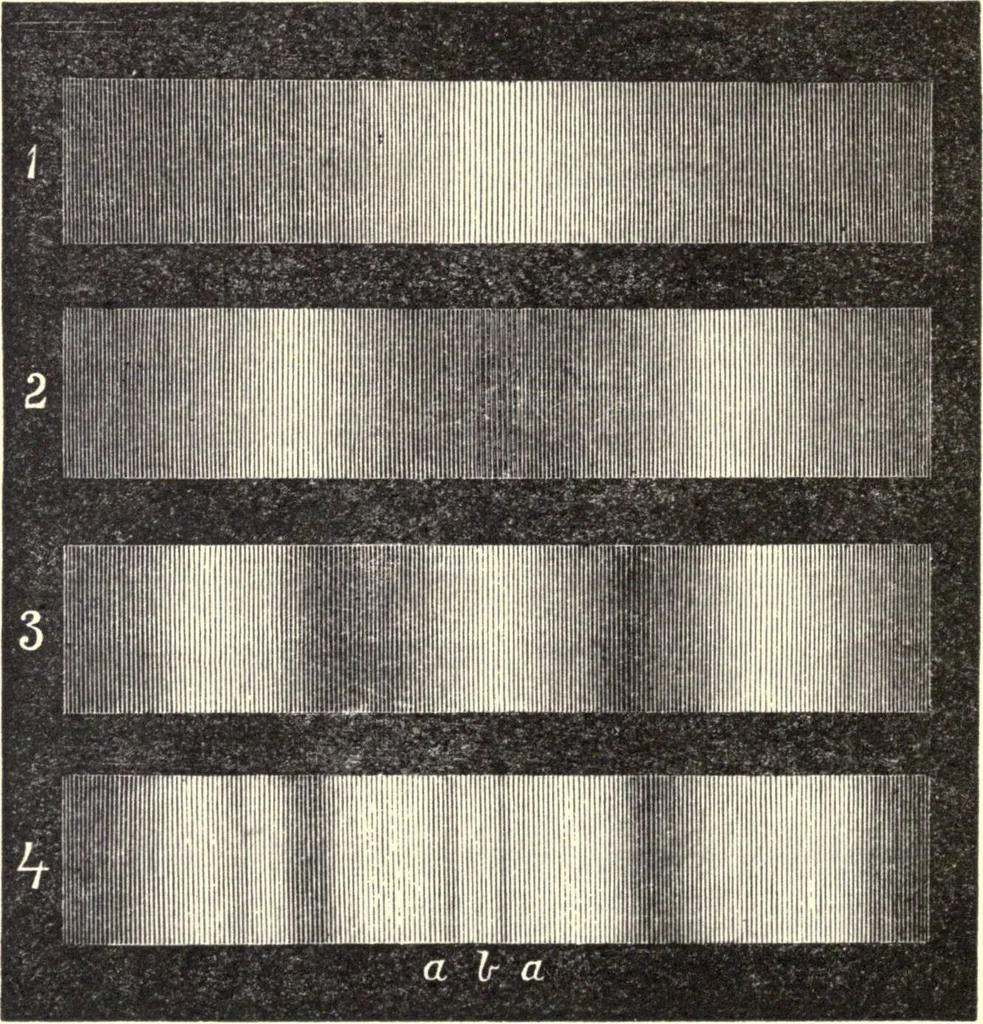 An illustration from The telephone: an account of the phenomena of electricity, magnetism, and sound, as involved in its action, 1877, leaf 103