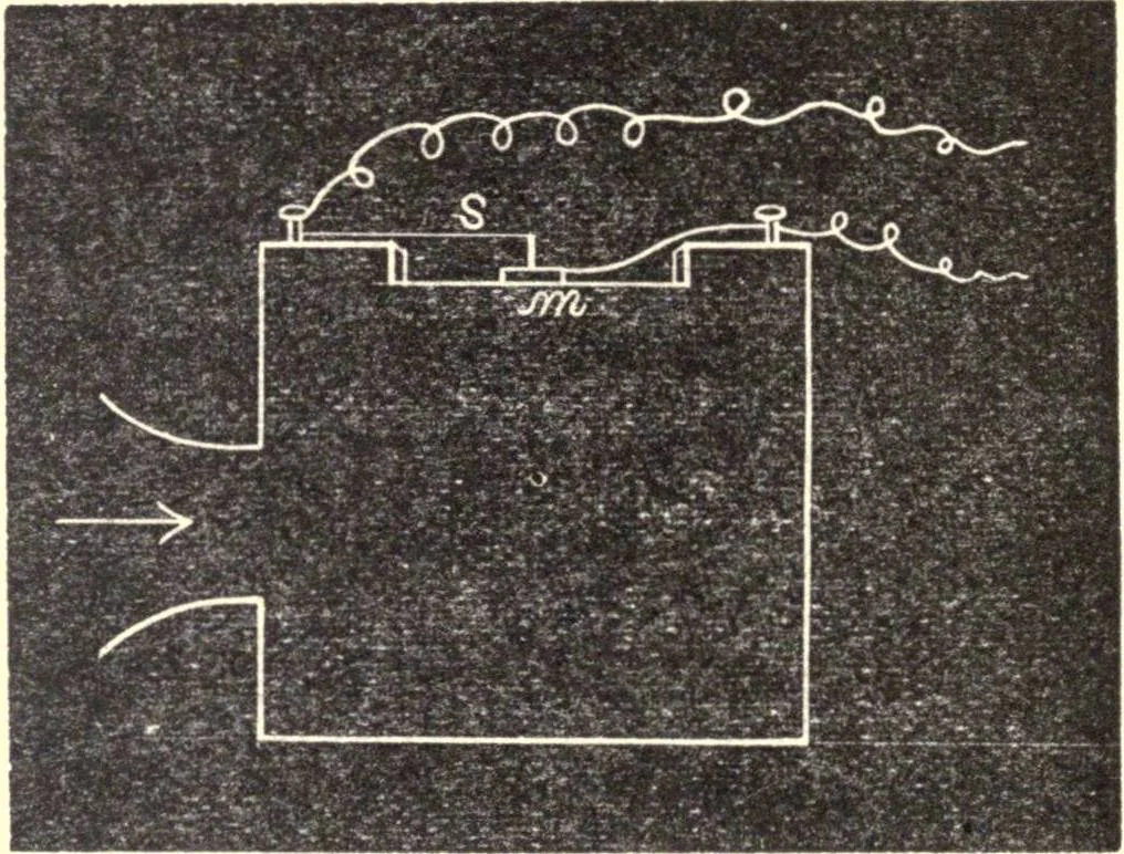 An illustration from The telephone: an account of the phenomena of electricity, magnetism, and sound, as involved in its action, 1877, leaf 109