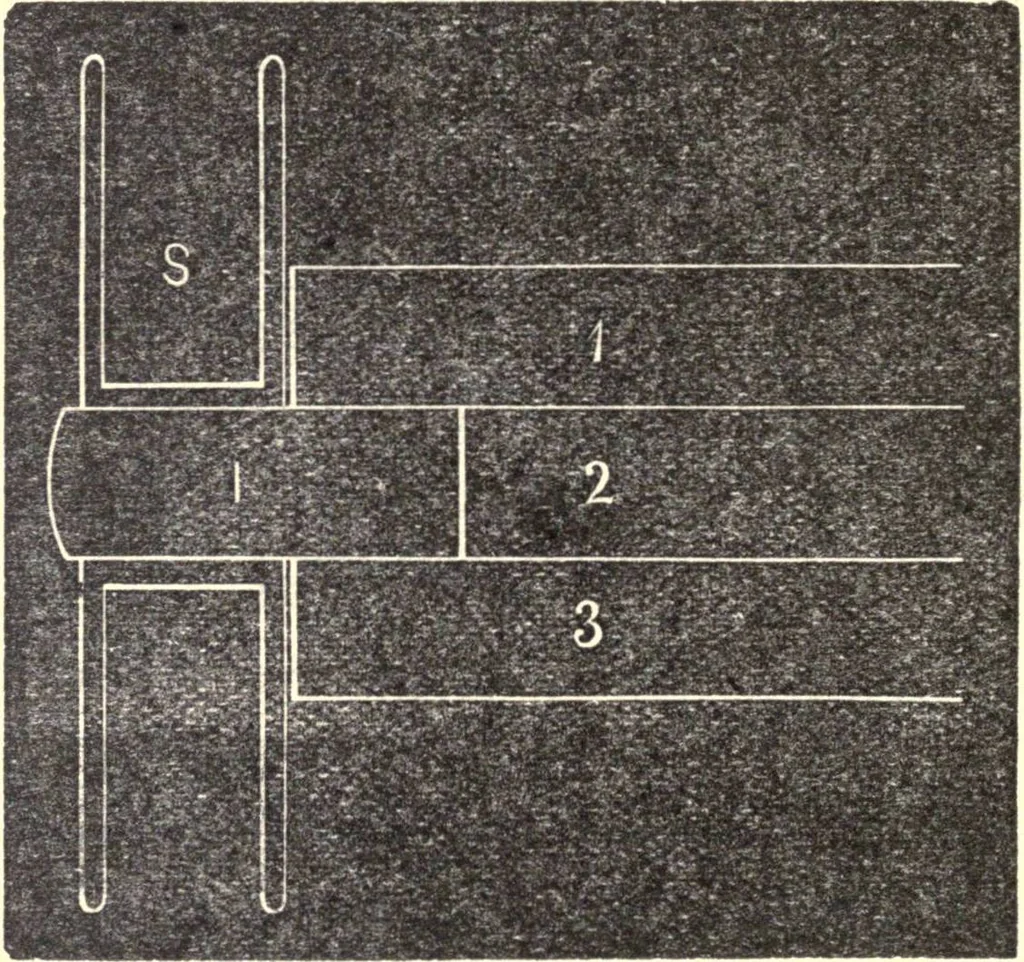 An illustration from The telephone: an account of the phenomena of electricity, magnetism, and sound, as involved in its action, 1877, leaf 125