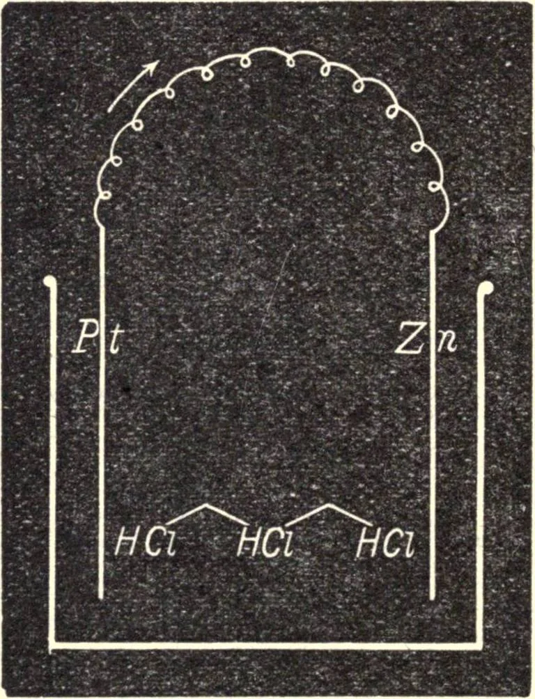 An illustration from The telephone: an account of the phenomena of electricity, magnetism, and sound, as involved in its action, 1877, leaf 25