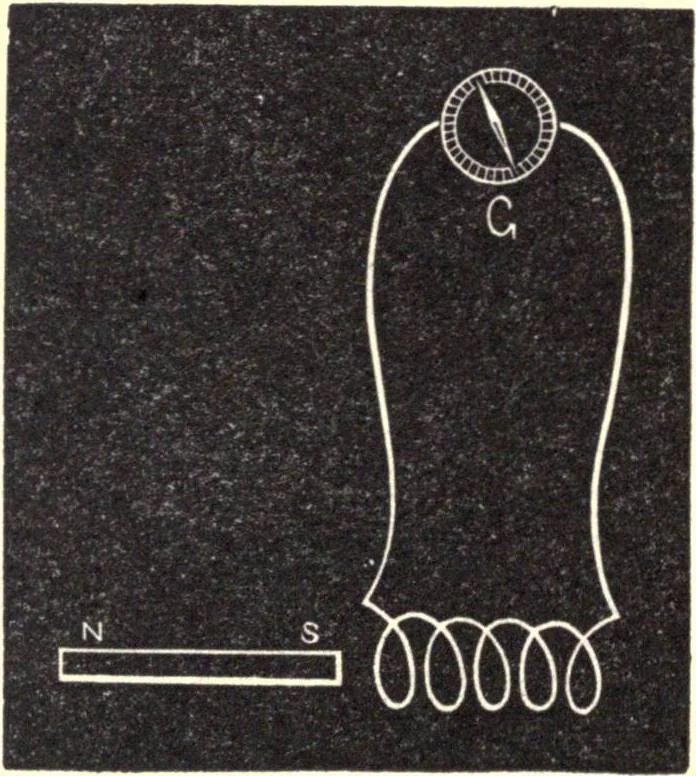An illustration from The telephone: an account of the phenomena of electricity, magnetism, and sound, as involved in its action, 1877, leaf 31