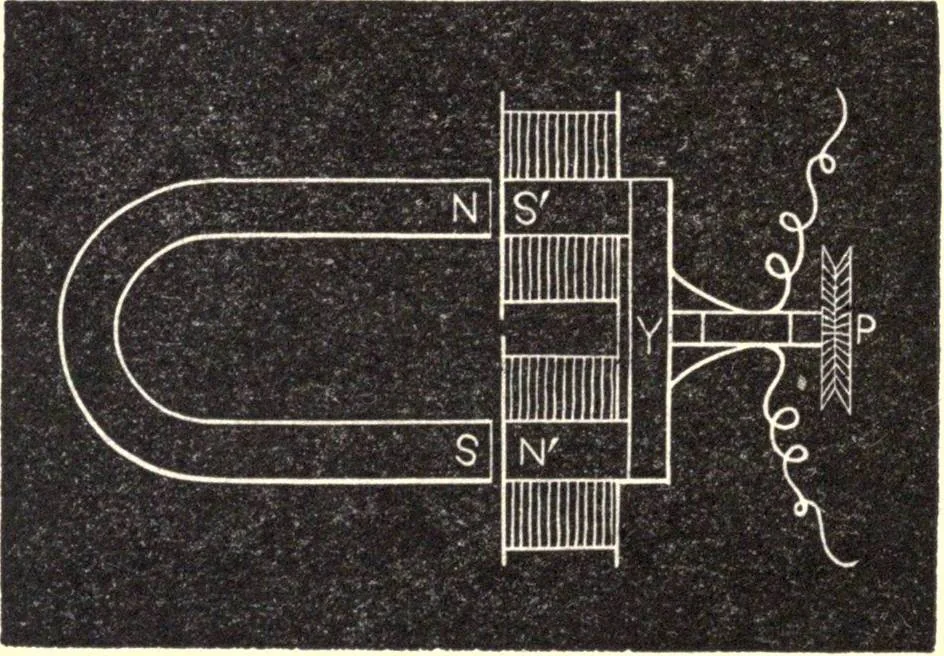 An illustration from The telephone: an account of the phenomena of electricity, magnetism, and sound, as involved in its action, 1877, leaf 35