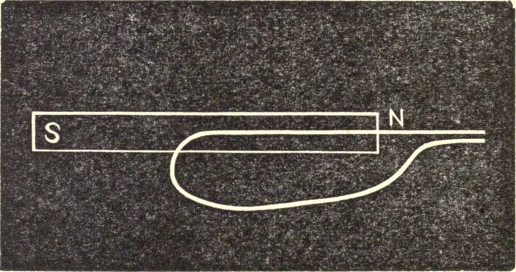 An illustration from The telephone: an account of the phenomena of electricity, magnetism, and sound, as involved in its action, 1877, leaf 61