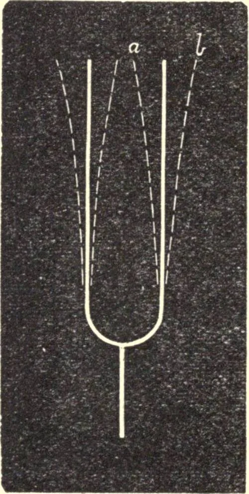 An illustration from The telephone: an account of the phenomena of electricity, magnetism, and sound, as involved in its action, 1877, leaf 67