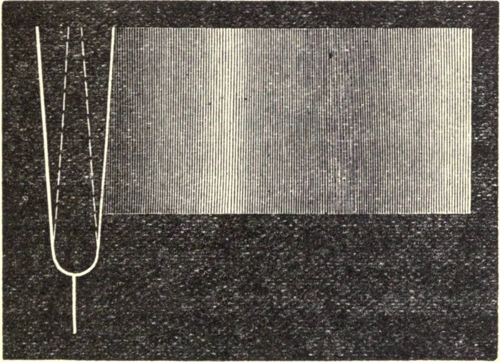 An illustration from The telephone: an account of the phenomena of electricity, magnetism, and sound, as involved in its action, 1877, leaf 68