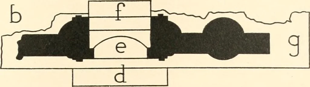 An illustration from The temple of Bîgeh, 1915, leaf 88