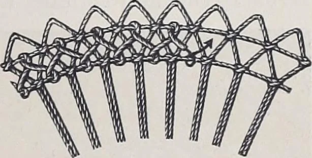 An illustration from Teneriffe lace work, 1920, leaf 14