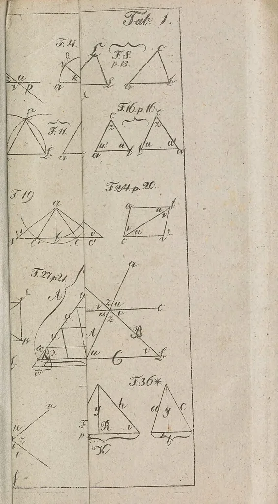 An illustration from Tentamen juventutem studiosam in elementa matheseos purae, elementaris ac sublimioris, methodo intuitiva, evidentiaque huic propria, introducendi : cum appendice triplici, 1832, leaf 429