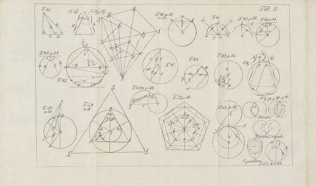 An illustration from Tentamen juventutem studiosam in elementa matheseos purae, elementaris ac sublimioris, methodo intuitiva, evidentiaque huic propria, introducendi : cum appendice triplici, 1832, leaf 435