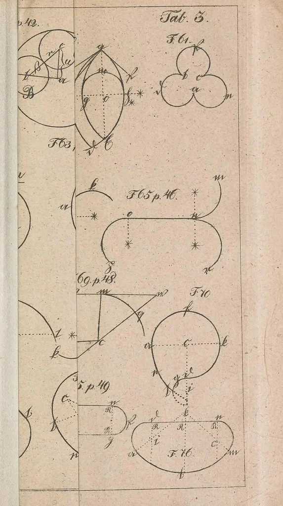 An illustration from Tentamen juventutem studiosam in elementa matheseos purae, elementaris ac sublimioris, methodo intuitiva, evidentiaque huic propria, introducendi : cum appendice triplici, 1832, leaf 437