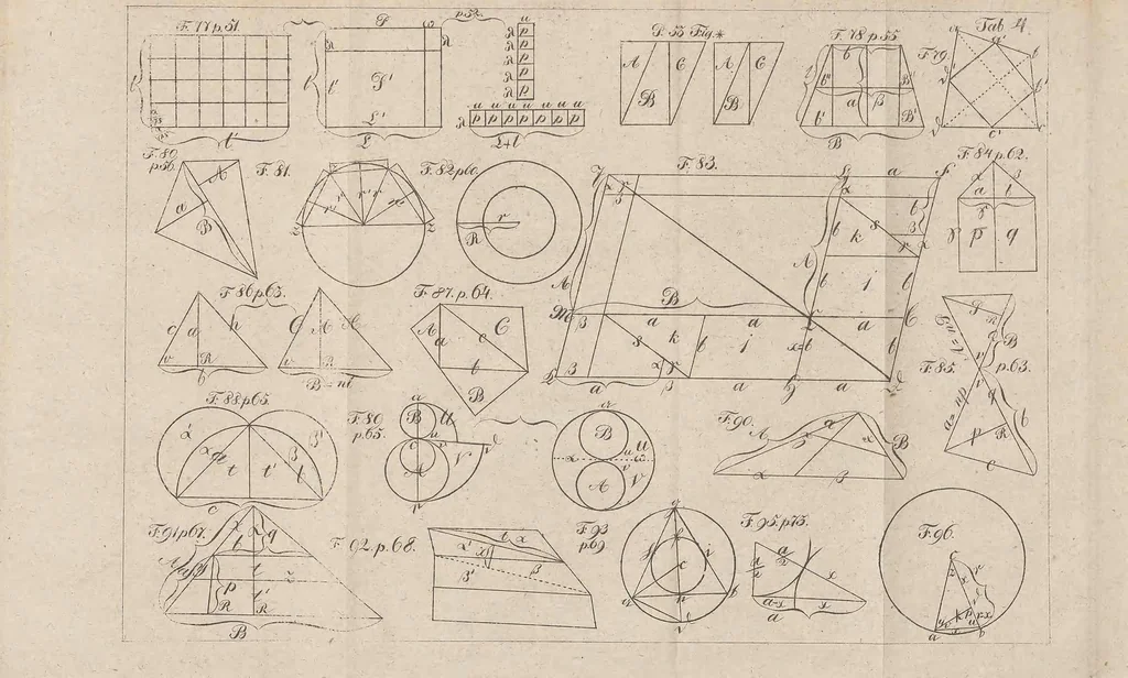 An illustration from Tentamen juventutem studiosam in elementa matheseos purae, elementaris ac sublimioris, methodo intuitiva, evidentiaque huic propria, introducendi : cum appendice triplici, 1832, leaf 443