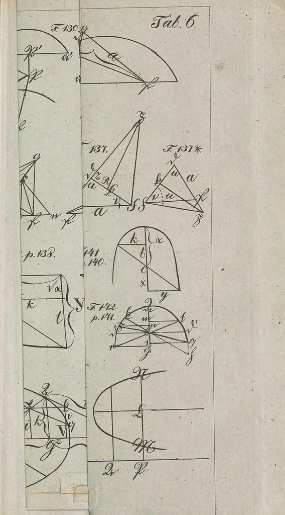 An illustration from Tentamen juventutem studiosam in elementa matheseos purae, elementaris ac sublimioris, methodo intuitiva, evidentiaque huic propria, introducendi : cum appendice triplici, 1832, leaf 449