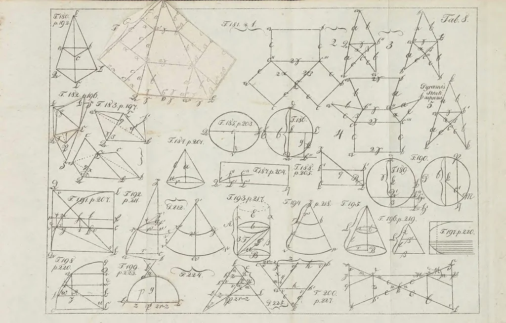 An illustration from Tentamen juventutem studiosam in elementa matheseos purae, elementaris ac sublimioris, methodo intuitiva, evidentiaque huic propria, introducendi : cum appendice triplici, 1832, leaf 461
