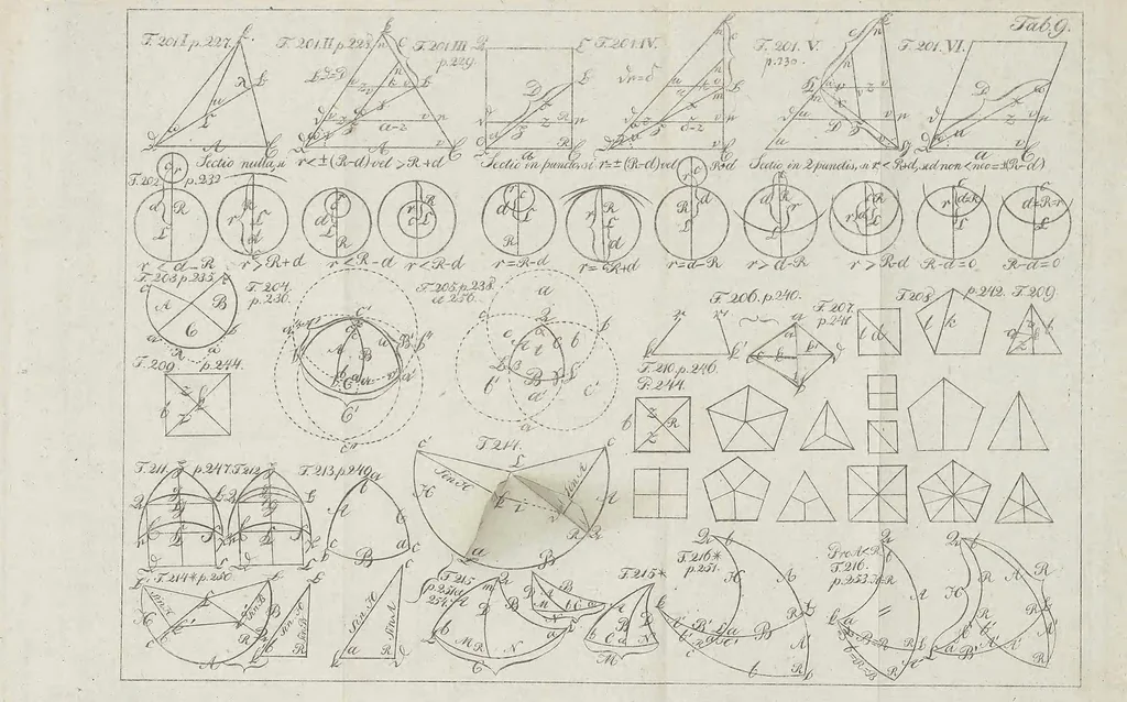An illustration from Tentamen juventutem studiosam in elementa matheseos purae, elementaris ac sublimioris, methodo intuitiva, evidentiaque huic propria, introducendi : cum appendice triplici, 1832, leaf 469