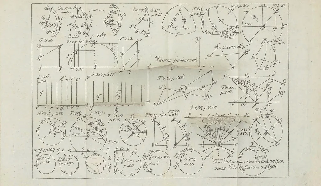 An illustration from Tentamen juventutem studiosam in elementa matheseos purae, elementaris ac sublimioris, methodo intuitiva, evidentiaque huic propria, introducendi : cum appendice triplici, 1832, leaf 475