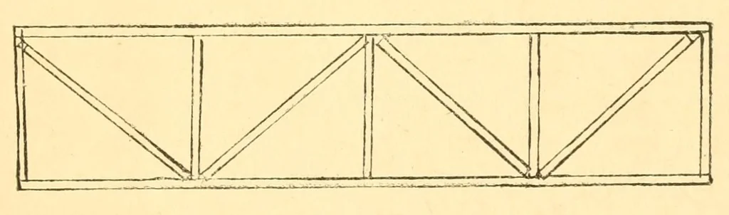 An illustration from The tenth gift, stick-laying in primary schools; a practical manual especially for primary-kindergarten teachers .., 1903, leaf 19