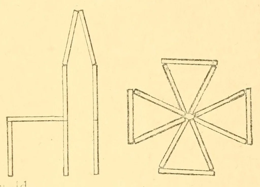 An illustration from The tenth gift, stick-laying in primary schools; a practical manual especially for primary-kindergarten teachers .., 1903, leaf 21