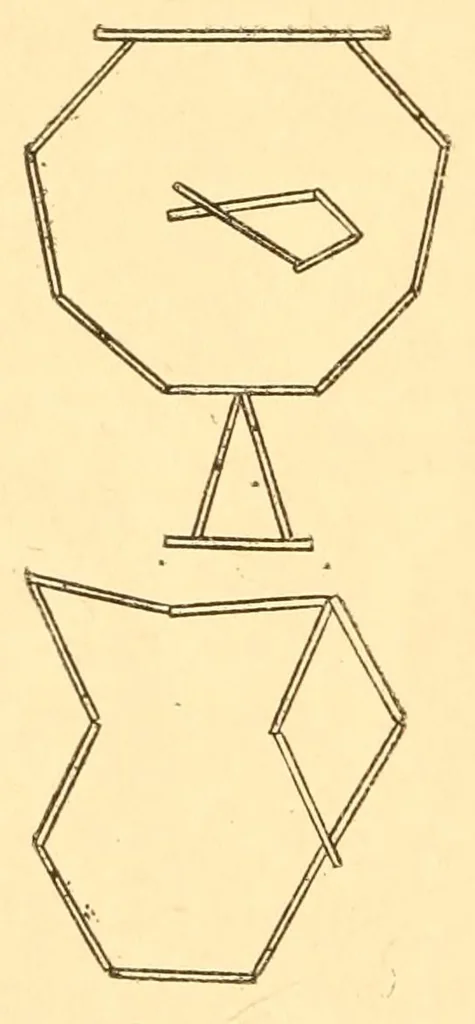 An illustration from The tenth gift, stick-laying in primary schools; a practical manual especially for primary-kindergarten teachers .., 1903, leaf 22