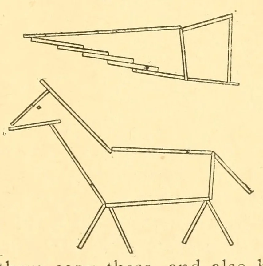 An illustration from The tenth gift, stick-laying in primary schools; a practical manual especially for primary-kindergarten teachers .., 1903, leaf 23