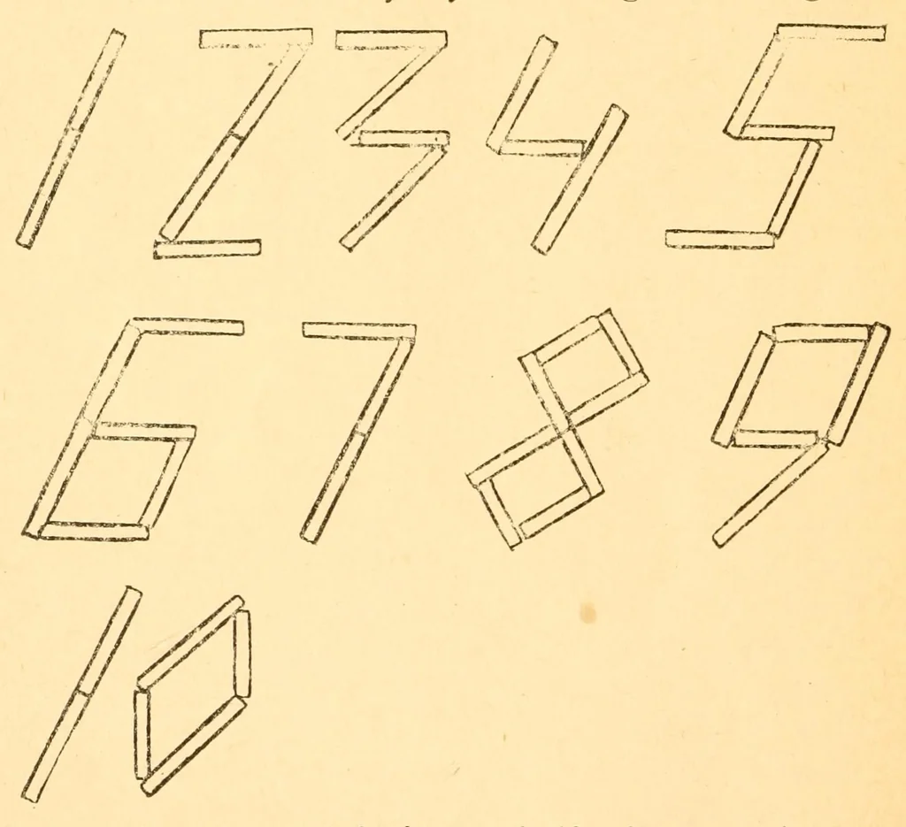 An illustration from The tenth gift, stick-laying in primary schools; a practical manual especially for primary-kindergarten teachers .., 1903, leaf 26