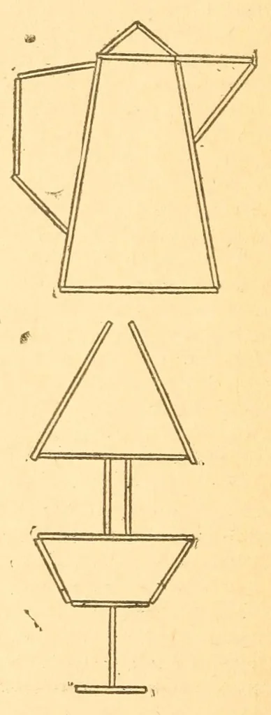 An illustration from The tenth gift, stick-laying in primary schools; a practical manual especially for primary-kindergarten teachers .., 1903, leaf 30