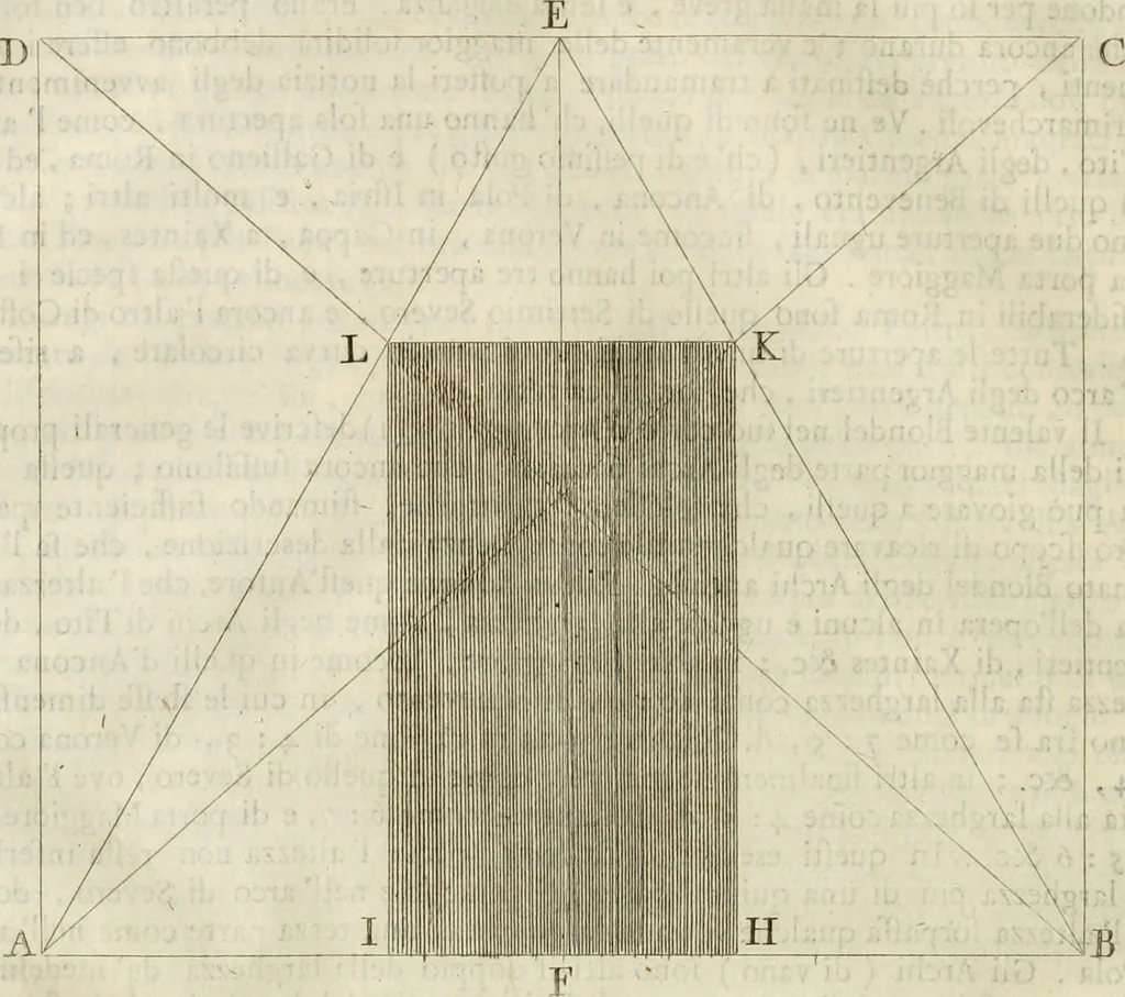 An illustration from Teoria e pratica di architettura civile : per istruzione della gioventú specialmente romana, 1788, leaf 111