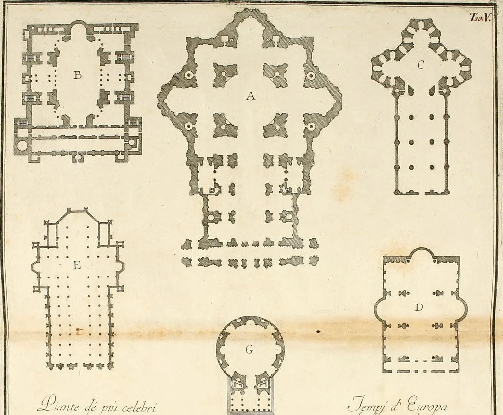 An illustration from Teoria e pratica di architettura civile : per istruzione della gioventú specialmente romana, 1788, leaf 293