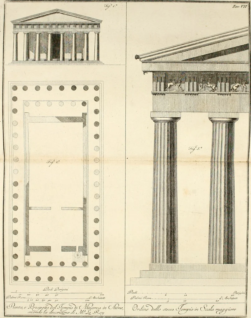 An illustration from Teoria e pratica di architettura civile : per istruzione della gioventú specialmente romana, 1788, leaf 297