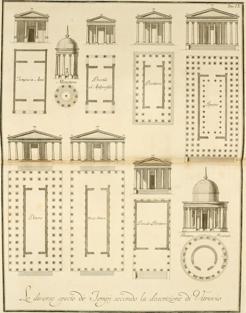 An illustration from Teoria e pratica di architettura civile : per istruzione della gioventú specialmente romana, 1788, leaf 301