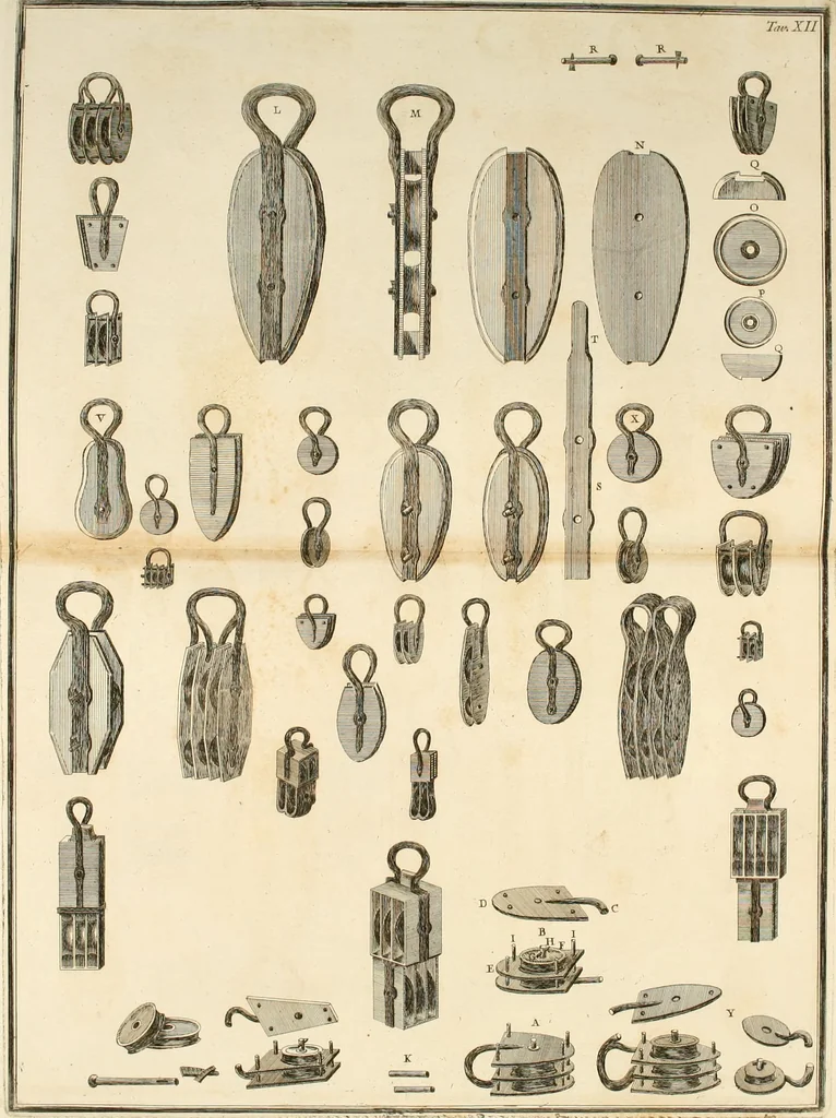 An illustration from Teoria e pratica di architettura civile : per istruzione della gioventú specialmente romana, 1788, leaf 307