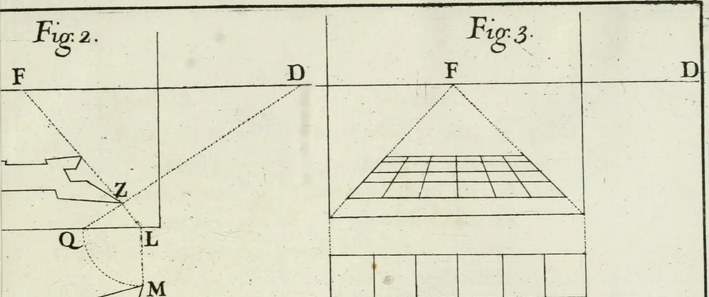 An illustration from Trattato teorico-pratico di prospettiva, 1766, leaf 218