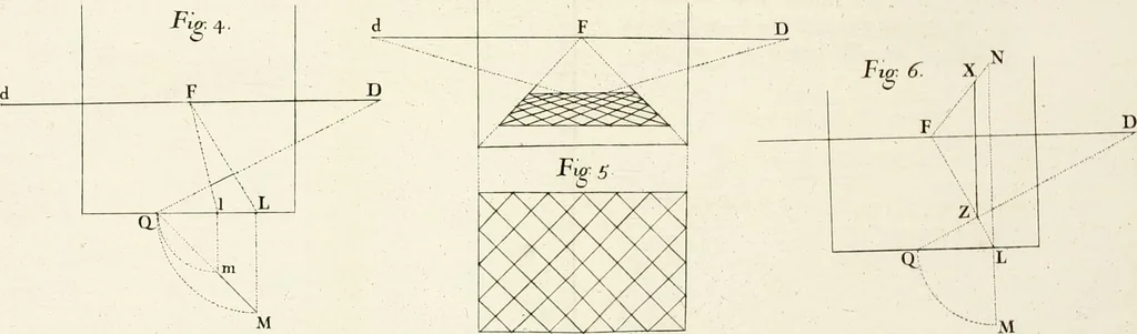 An illustration from Trattato teorico-pratico di prospettiva, 1766, leaf 219
