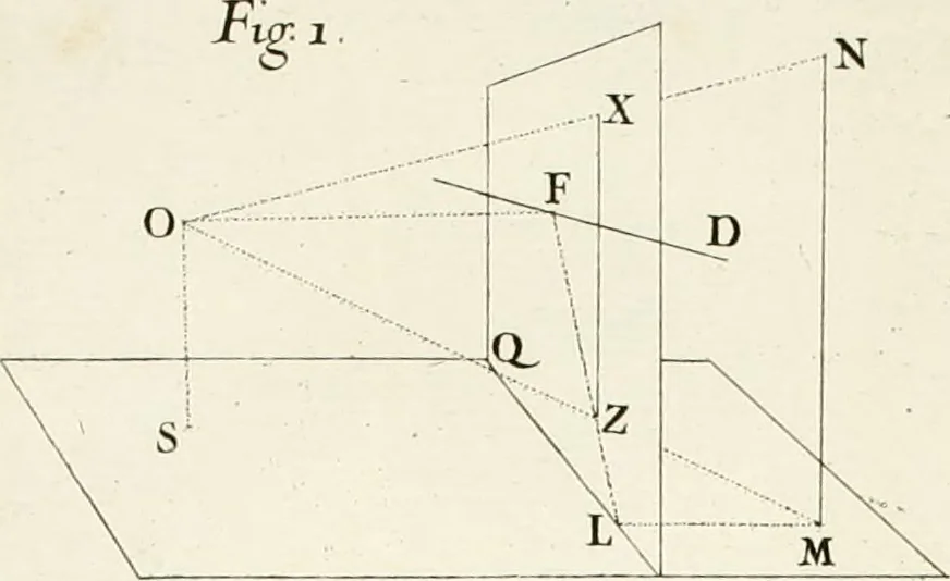 An illustration from Trattato teorico-pratico di prospettiva, 1766, leaf 219