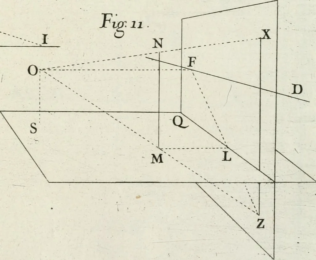 An illustration from Trattato teorico-pratico di prospettiva, 1766, leaf 220