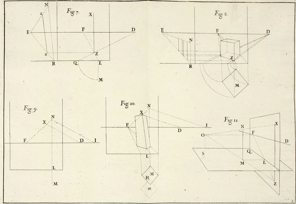 An illustration from Trattato teorico-pratico di prospettiva, 1766, leaf 221