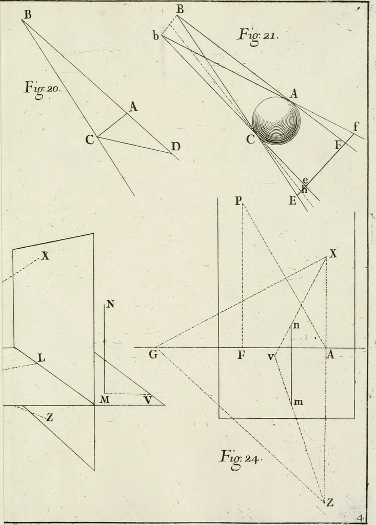 An illustration from Trattato teorico-pratico di prospettiva, 1766, leaf 224