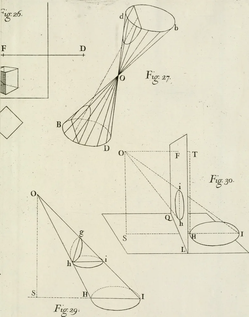 An illustration from Trattato teorico-pratico di prospettiva, 1766, leaf 226