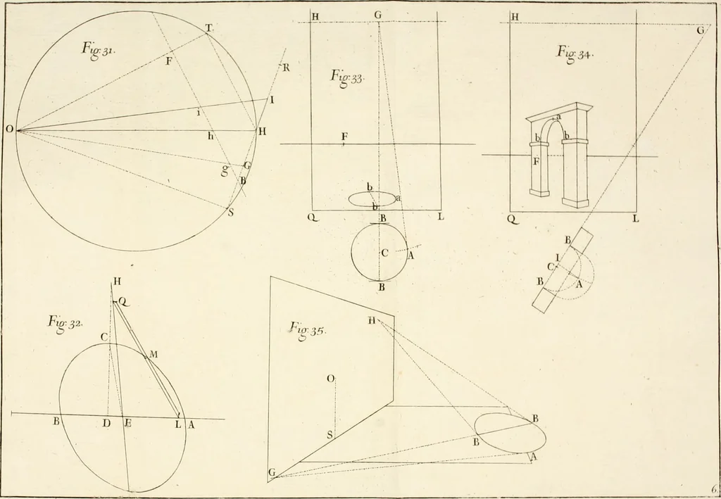 An illustration from Trattato teorico-pratico di prospettiva, 1766, leaf 229