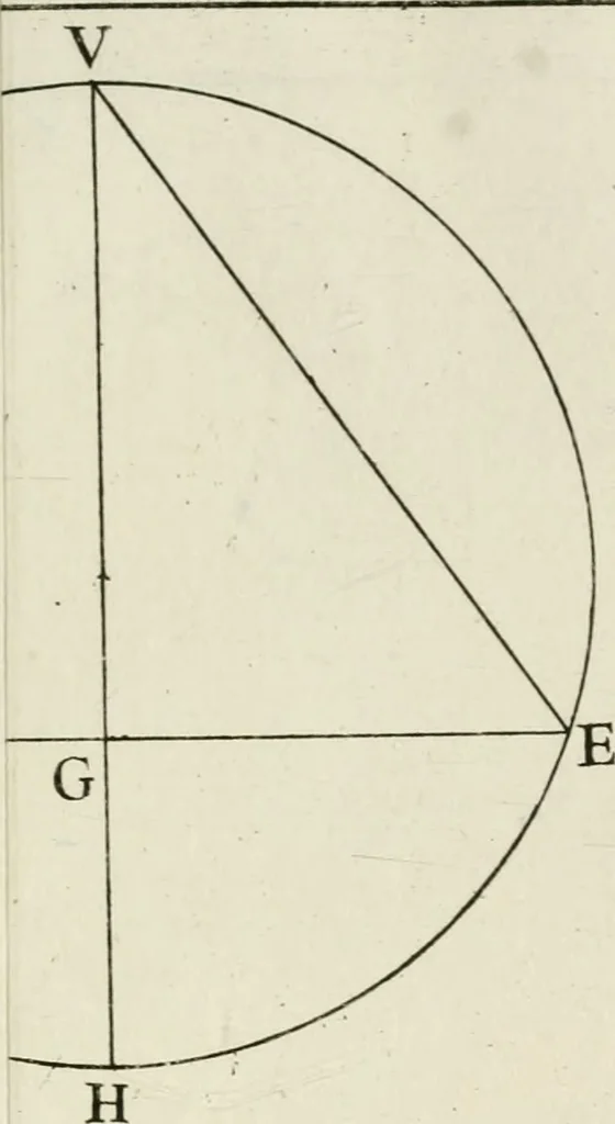 An illustration from Trattato teorico-pratico di prospettiva, 1766, leaf 230