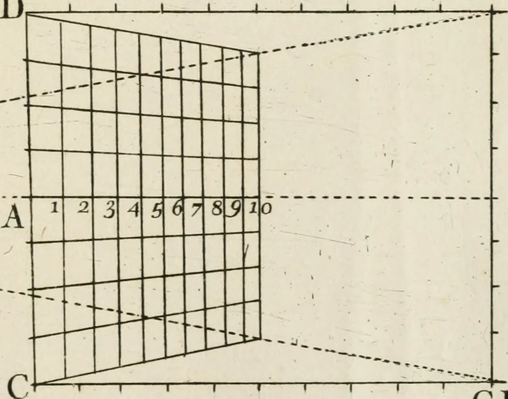 An illustration from Trattato teorico-pratico di prospettiva, 1766, leaf 234